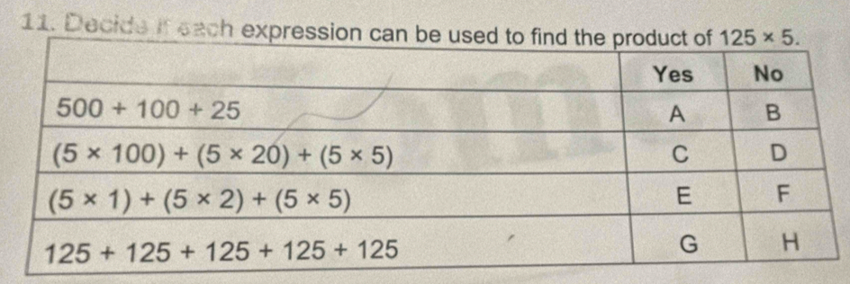 Decide if each expression