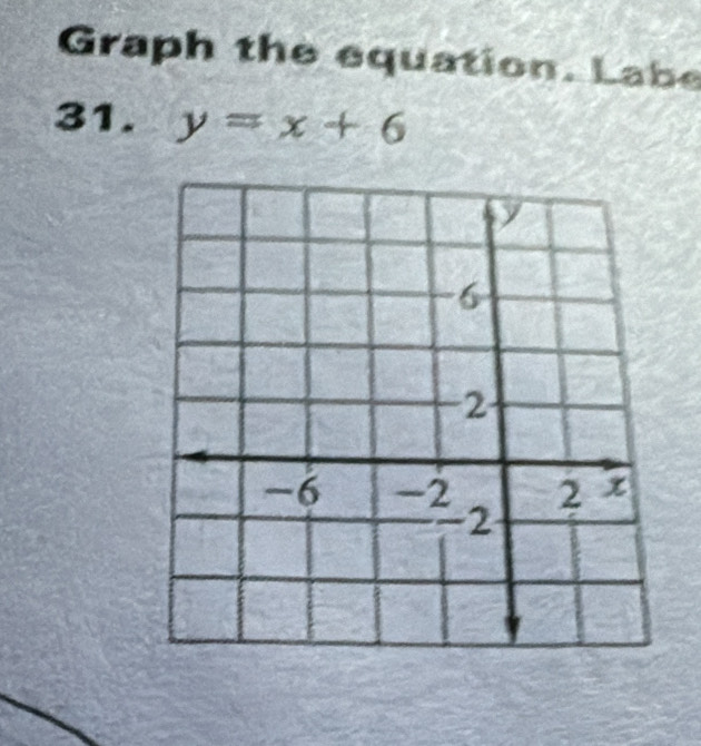 Graph the equation. Labe 
31. y=x+6