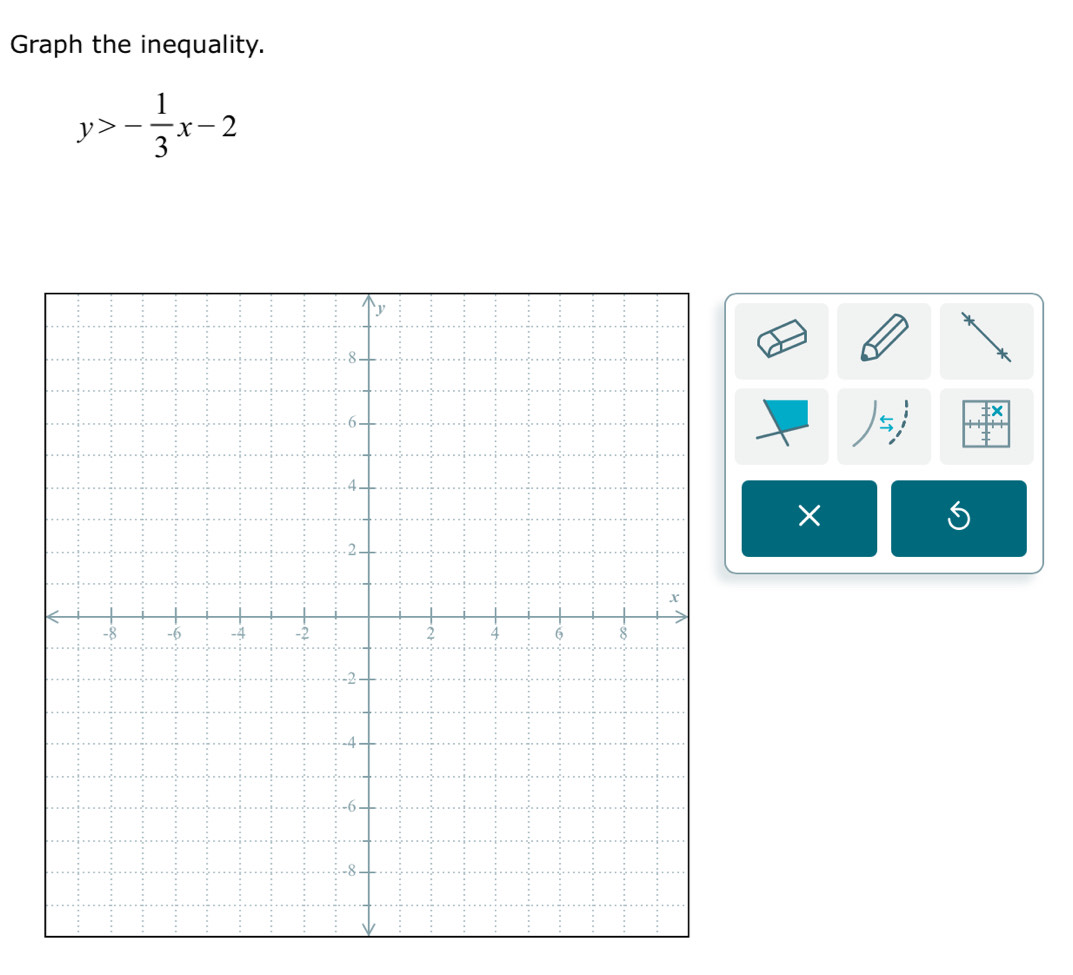 Graph the inequality.
y>- 1/3 x-2
X
5
X