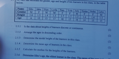 below. has recorded the gender, age and height of ten learners in his class, in the table 
2.1.1 Is the data about heights of learners discrete or continuous. (2) 
2.1.2 Arrange the ages in descending order. (2) 
2.1.3 Determine the modal height of the learners in this class. 
(2) 
2.1.4 Determine the mean age of learners in the class. (2) 
2.1.5 Calculate the median for the heights of the learners. 
(2) 
2.1.6 Determine Sibo’s age, the oldest learner in the class. The ra g o t