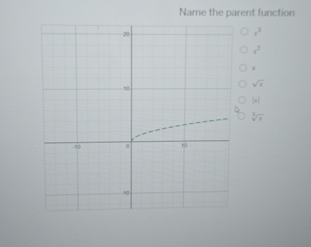 Name the parent function
x^3
x^2
x
sqrt(x)
|x|
sqrt[3](x)