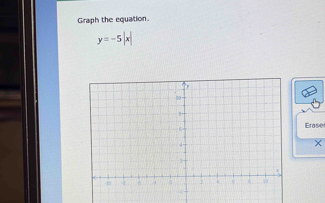 Graph the equation.
y=-5|x|
Eraser
X