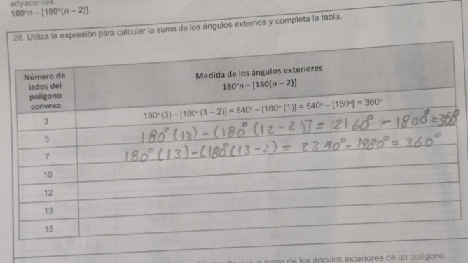 adyacentes
180°n-[180°(n-2)].
28. Utiliza la expresión para calcular la suma de los ángulos externos y completa la tabla.
suma de los ângulos exteriores de un polígono