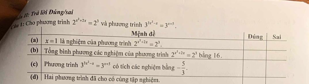 II: Trả lời Đúng/sai
u 1: Cho phương trình 2^(x^2)+2x=2^3 và phương trình 3^(3x^2)-x=3^(x+5).