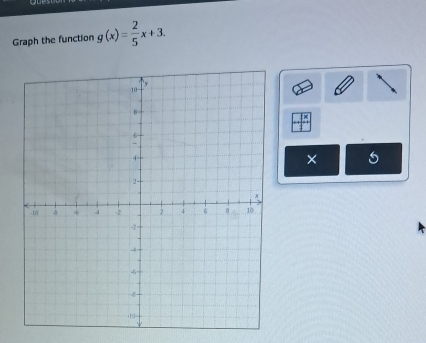 Graph the function g(x)= 2/5 x+3. 
× 5