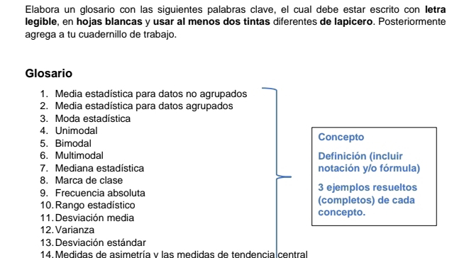 Elabora un glosario con las siguientes palabras clave, el cual debe estar escrito con letra 
legible, en hojas blancas y usar al menos dos tintas diferentes de lapicero. Posteriormente 
agrega a tu cuadernillo de trabajo. 
Glosario 
1. Media estadística para datos no agrupados 
2. Media estadística para datos agrupados 
3. Moda estadística 
4. Unimodal 
5. Bimodal Concepto 
6. Multimodal Definición (incluir 
7. Mediana estadística notación y/o fórmula) 
8. Marca de clase 
9. Frecuencia absoluta 3 ejemplos resueltos 
10. Rango estadístico (completos) de cada 
11. Desviación media concepto. 
12. Varianza 
13. Desviación estándar 
14. Medidas de asimetría y las medidas de tendencialcentral