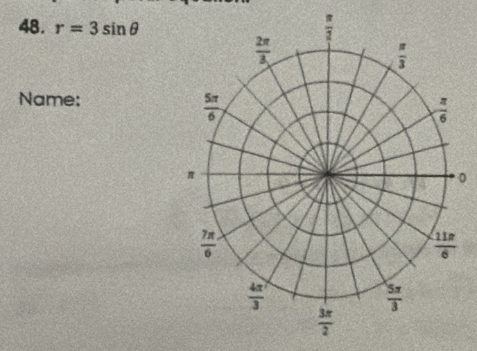 r=3sin θ
Name:
0