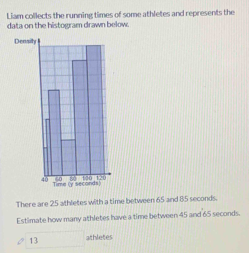 Liam collects the running times of some athletes and represents the 
data on the histogram drawn below. 
There are 25 athletes with a time between 65 and 85 seconds. 
Estimate how many athletes have a time between 45 and 65 seconds.
13
athletes