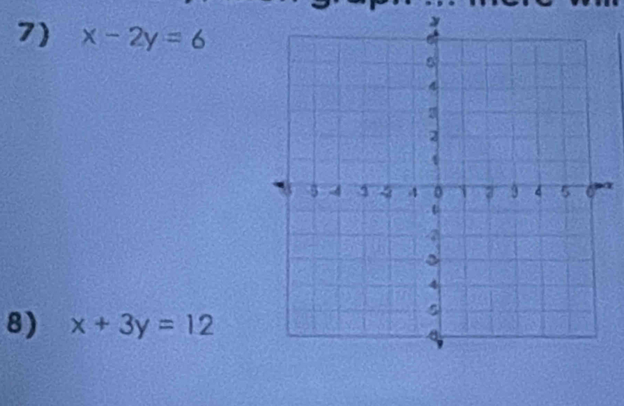 x-2y=6
8) x+3y=12