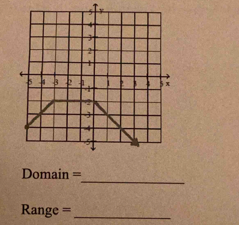 Domain = 
Range =_