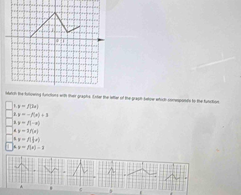 their graphs. Enter the letter of the graph below which corresponds to the function.
1. y=f(2x)
2 y=-f(x)+3
3. y=f(-x)
4. y=2f(x)
5. y=f( 1/2 x)
6. y=f(x)-2
A θ C D