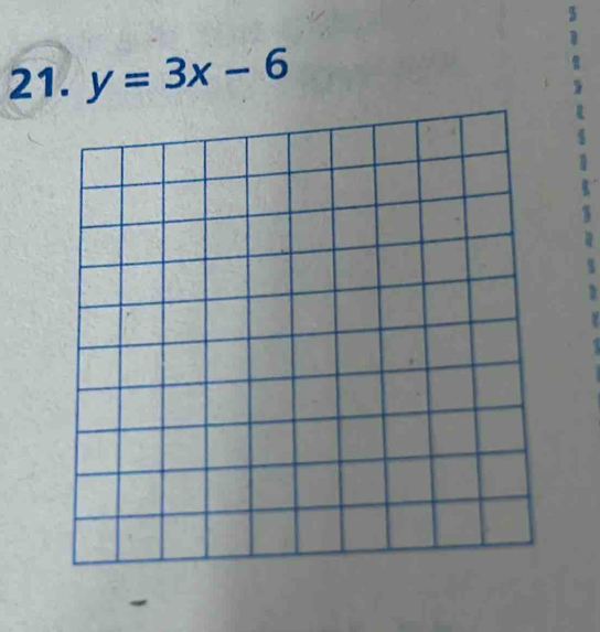 y=3x-6