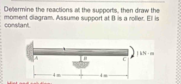 Determine the reactions at the supports, then draw the 
moment diagram. Assume support at B is a roller. El is 
constant.