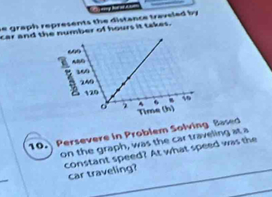 graph represents the distance traveled by 
car and th number of hours it takes. 
10. Persevere in Problem Solving Based 
on the graph, was the car traveling at a 
constant speed? At what speed was the 
car traveling?