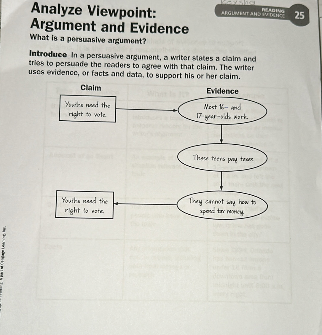 Analyze Viewpoint: READING 25
ARGUMENT AND EVIDENCE 
Argument and Evidence 
What is a persuasive argument? 
Introduce In a persuasive argument, a writer states a claim and 
tries to persuade the readers to agree with that claim. The writer 
uses evidence, or facts and data, to support his or her claim.