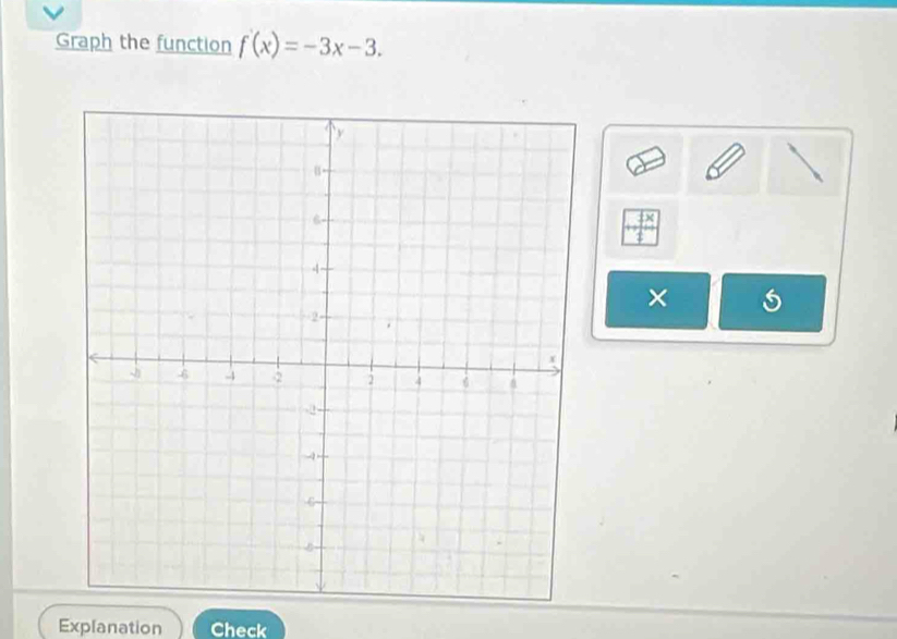 Graph the function f(x)=-3x-3. 
× 
Explanation Check