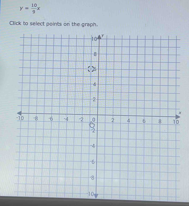 y= 10/9 x
Click to select points on the graph.