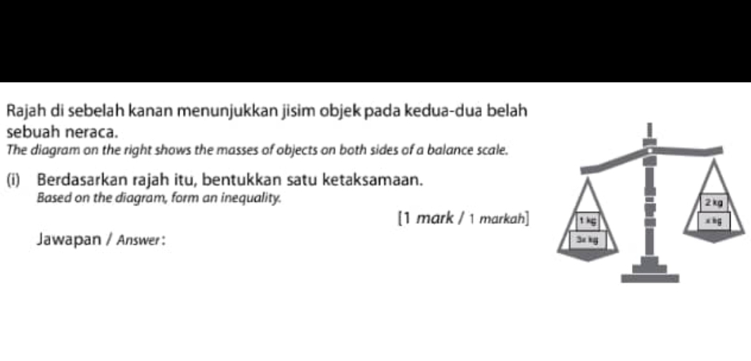 Rajah di sebelah kanan menunjukkan jisim objek pada kedua-dua belah 
sebuah neraca. 
The diagram on the right shows the masses of objects on both sides of a balance scale. 
(i) Berdasarkan rajah itu, bentukkan satu ketaksamaan. 
Based on the diagram, form an inequality. 
[1 mark / 1 markah] 
Jawapan / Answer :