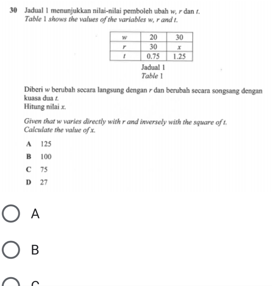 Jadual 1 menunjukkan nilai-nilai pemboleh ubah w, r dan t.
Table 1 shows the values of the variables w, r and t.
Jadual 1
Table 1
Diberi w berubah secara langsung dengan r dan berubah secara songsang dengan
kuasa dua t.
Hitung nilai x.
Given that w varies directly with r and inversely with the square of t.
Calculate the value of x.
A 125
B 100
C 75
D 27
A
B
^