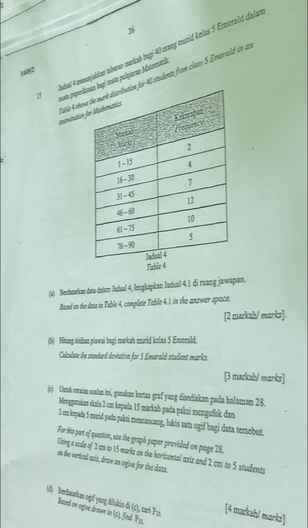 Jadual 4 menunjakkan taburan markaḥ bagi 40 orang murid kelas 5 Emerald dala
14492
Sable 4 sho0 students from class 5 Emerald in a 
matu peperikmata pelajaran Matematik 
examination 
1 
Tabl 
(a) Berdasarkan data dalam Jadual 4, lengkapkan Jadual 4.1 di ruang jawapan. 
Based on the data in Table 4, complete Table 4.1 in the answer space. 
[2 markah/ marks]. 
(b) Hitung sisihan piawai bagi markah murid kelas 5 Emerald. 
Calculate the standard deviation for 5 Emerald student marks. 
[3 markah/ marks] 
(c) Untuk ceraian soalan ini, gunakan kertas graf yang disediakan pada balaman 28. 
Menggunakan skala 2 cm kepada 15 markah pada paksi mengufuk dan
2 cm kepada 5 murid pada paksi mencancang, lukis satu ogif bagi data tersebut. 
For this part of question, use the graph paper provided on page 28. 
Using a scale of 2 cm to 15 marks on the horizontal axis and 2 cm to 5 students 
on the vertical axis, draw an ogive for the data. 
(d) Berdasarkan ogif yang dilukis dí (c), carí P_35. 
Based on ogive drawn in [c] find P_35
[4 markah/ marks]