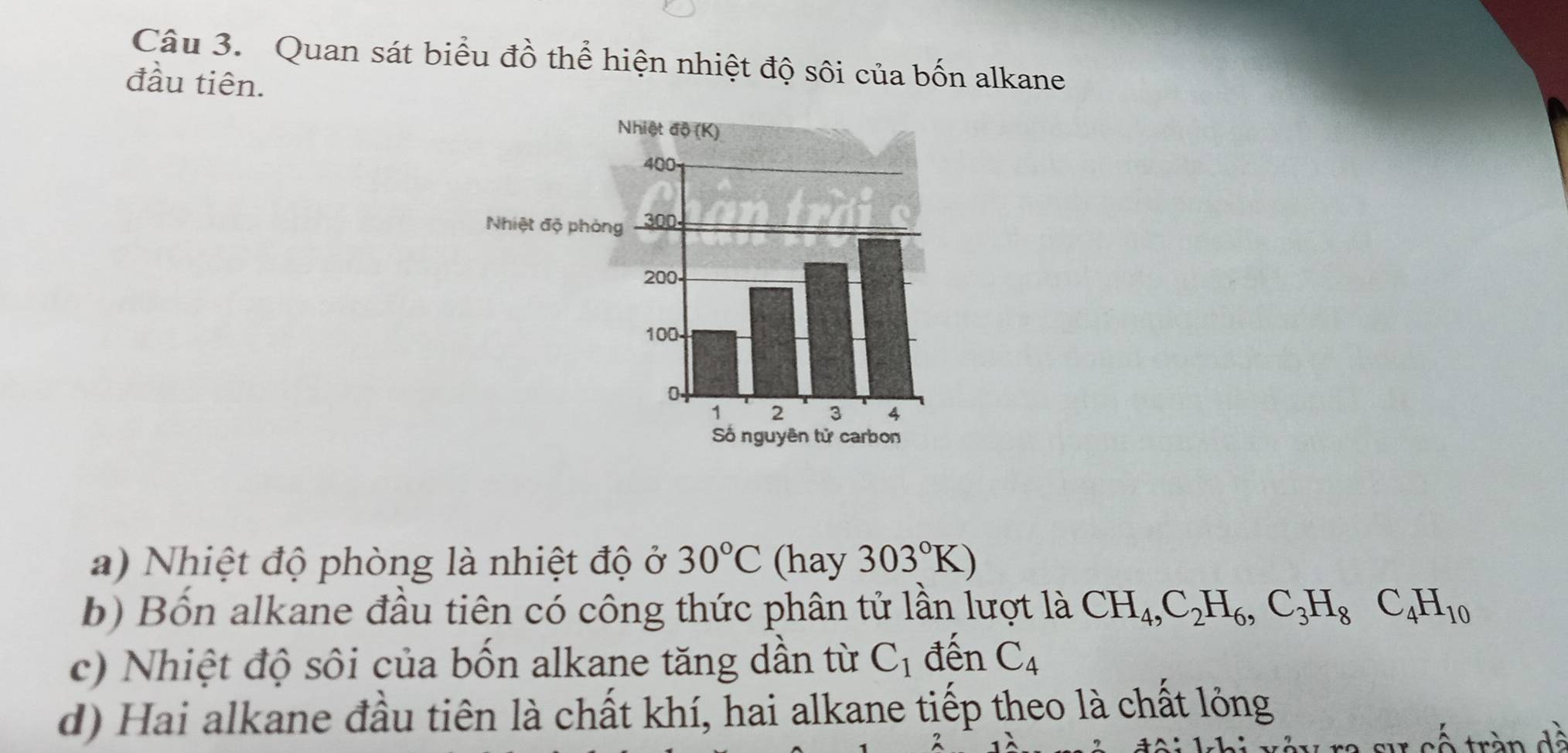 Quan sát biểu đồ thể hiện nhiệt độ sôi của bốn alkane 
đầu tiên. 
Nhiệt độ (K)
400 - 
Nhiệt độ phòng 300
200
100
0 -
1 2 3 4
ố nguyên tử carbon 
a) Nhiệt độ phòng là nhiệt độ ở 30°C (hay 303°K)
b) Bốn alkane đầu tiên có công thức phân tử lần lượt là CH_4, C_2H_6, C_3H_8C_4H_10
c) Nhiệt độ sôi của bốn alkane tăng dần từ C_1 đến C_4
d) Hai alkane đầu tiên là chất khí, hai alkane tiếp theo là chất lỏng 
r cố tràn dà