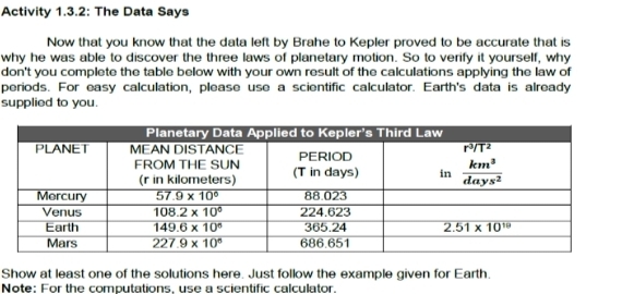 Activity 1.3.2: The Data Says
Now that you know that the data left by Brahe to Kepler proved to be accurate that is
why he was able to discover the three laws of planetary motion. So to verify it yourself, why
don't you complete the table below with your own result of the calculations applying the law of
periods. For easy calculation, please use a scientific calculator. Earth's data is already
supplied to you.
Show at least one of the solutions here. Just follow the example given for Earth.
Note: For the computations, use a scientific calculator,