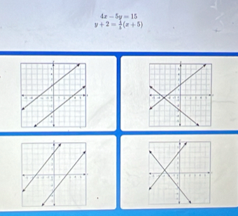 4x-5y=15
y+2= 4/3 (x+5)