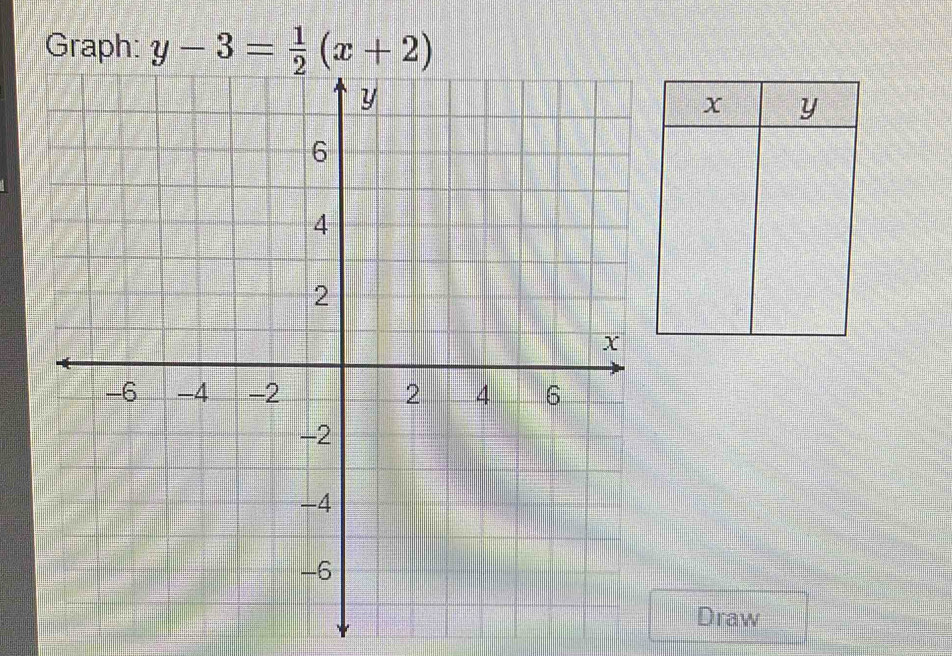 Graph: y-3= 1/2 (x+2)
Draw