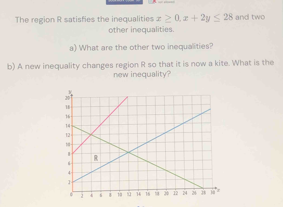 not sllowed 
The region R satisfies the inequalities x≥ 0, x+2y≤ 28 and two 
other inequalities. 
a) What are the other two inequalities? 
b) A new inequality changes region R so that it is now a kite. What is the 
new inequality?