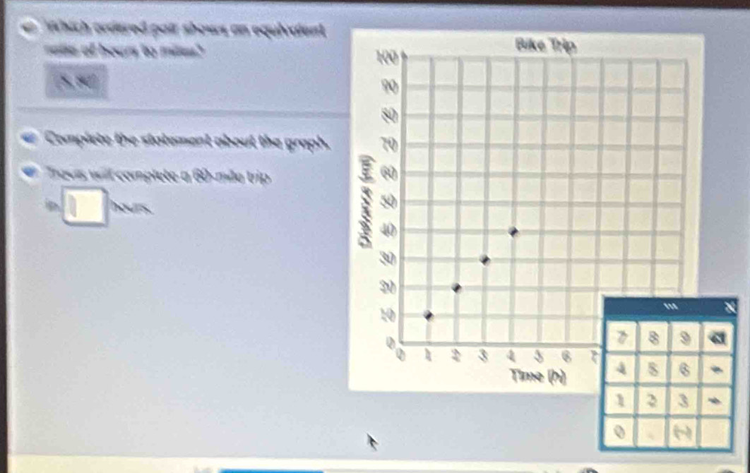 which avaered pair shows an equivalent 
rote of hours to miles." 
Complete the statement about the graph. 
Treess will complete a 60-mila trip
□°
0