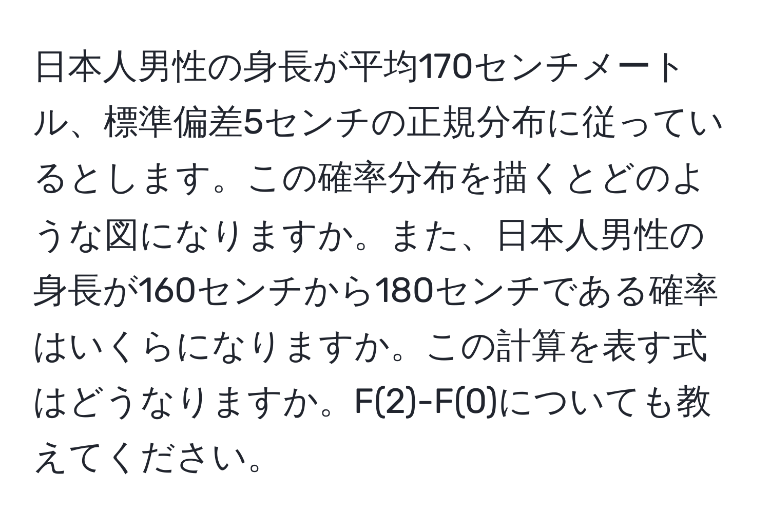 日本人男性の身長が平均170センチメートル、標準偏差5センチの正規分布に従っているとします。この確率分布を描くとどのような図になりますか。また、日本人男性の身長が160センチから180センチである確率はいくらになりますか。この計算を表す式はどうなりますか。F(2)-F(0)についても教えてください。