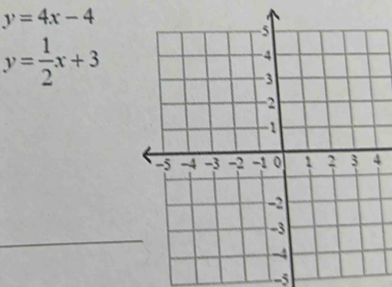 y=4x-4
y= 1/2 x+3
-5