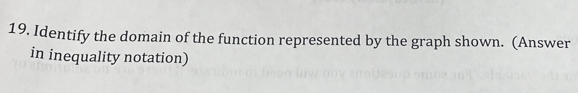 Identify the domain of the function represented by the graph shown. (Answer 
in inequality notation)