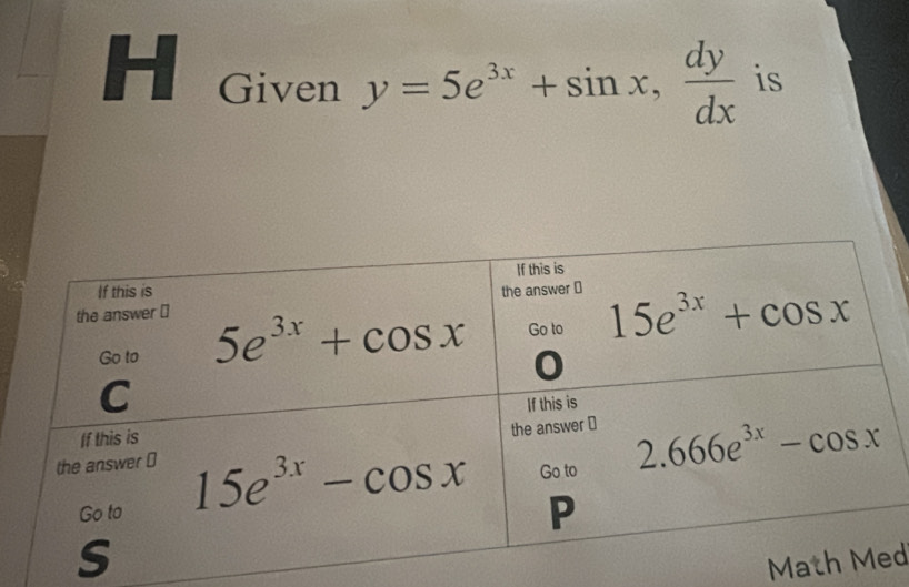 Given y=5e^(3x)+sin x, dy/dx  is
d