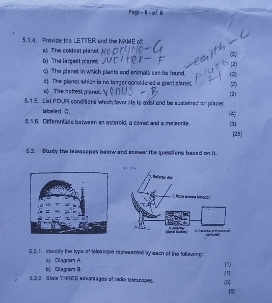 Page - 8 - of 8 
5.1.4. Provide the LETTER and the NAME of; 
a) The coidest planel (2) 
b) The largest planet 
(2) 
c) The planet in which plants and animals can be found. (2) 
d) The planet which is no longer considered a giant planet. (2) 
e) The hottest planet. (2) 
5.1.5. List FOUR conditions which favor life to exist and be sustained on planet 
tabeled C. (4) 
5.1.6. Differentiate between an asteroid, a comet and a meteorite. (3) 
[25] 
5.2. Study the telescopes below and answer the questions based on it. 
5.2.1. Identify the type of telescope represented by each of the following: 
a) Diagram A (1) 
b) Diagram B (1) 
5.2.2 State THREE advantages of radio telescopes. (3) 
[5]