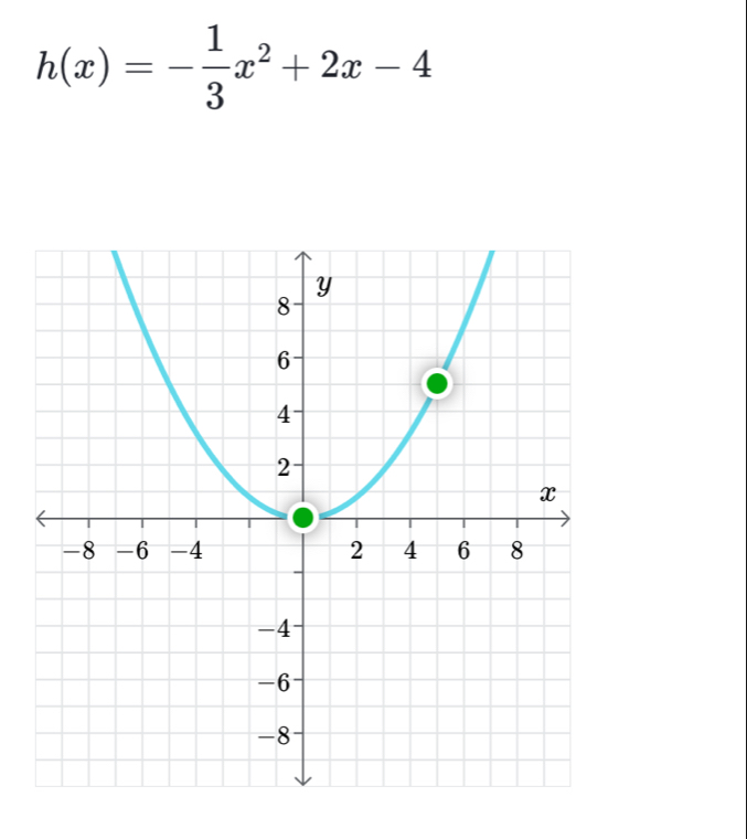 h(x)=- 1/3 x^2+2x-4