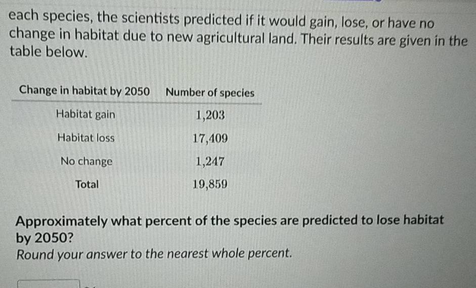 each species, the scientists predicted if it would gain, lose, or have no 
change in habitat due to new agricultural land. Their results are given in the 
table below. 
Approximately what percent of the species are predicted to lose habitat 
by 2050? 
Round your answer to the nearest whole percent.