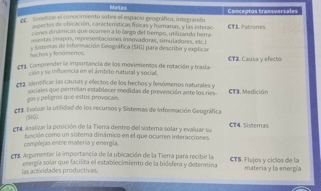 Metas 
Conceptos transversales 
. Sintetizar el conocimiento sobre el espacio geográfico, integrando 
aspectos de ubicación, características físicas y humanas, y las interac- CT1. Patrones 
ciones dinámicas que ocurren a lo largo del tiempo, utilizando herra- 
mientas (mapas, representaciones innovadoras, simuladores, etc.) 
y Sistemas de Información Geográfica (SIG) para describir y explicar 
hechos y fenómenos. CT2. Causa y efecto 
CT1. Comprender la importancia de los movimientos de rotación y trasla- 
ción y su influencia en el ámbito natural y social. 
CT2. Identificar las causas y efectos de los hechos y fenómenos naturales y 
sociales que permitan establecer medidas de prevención ante los ries- CT3. Medición 
gos y peligros que estos provocan. 
CT3. Evaluar la utilidad de los recursos y Sistemas de Información Geográfica 
(SIG). 
CT4. Sistemas 
CT4. Analizar la posición de la Tierra dentro del sistema solar y evaluar su 
función como un sistema dinámico en el que ocurren interacciones 
complejas entre materia y energía. 
CT5. Argumentar la importancia de la ubicación de la Tierra para recibir la CT5. Flujos y ciclos de la 
energía solar que facilita el establecimiento de la biósfera y determina materia y la energía 
las actividades productivas.