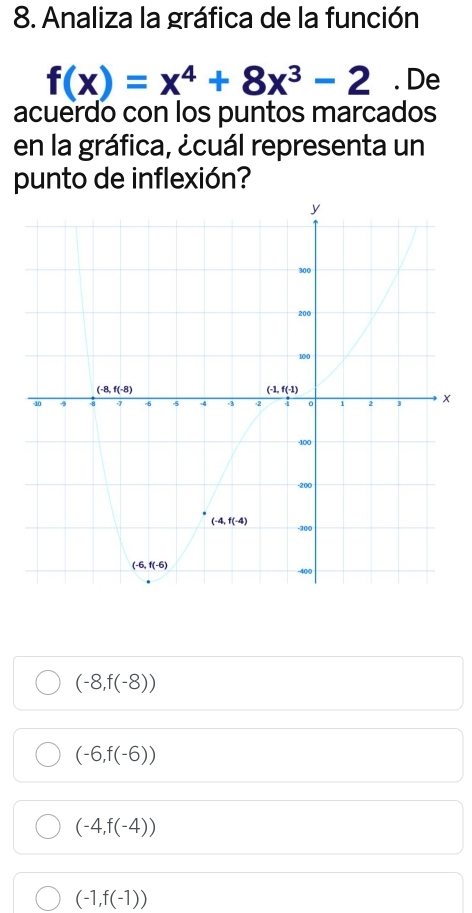 Analiza la gráfica de la función
f(x)=x^4+8x^3-2. De
acuerdo con los puntos marcados
en la gráfica, ¿cuál representa un
punto de inflexión?
(-8,f(-8))
(-6,f(-6))
(-4,f(-4))
(-1,f(-1))