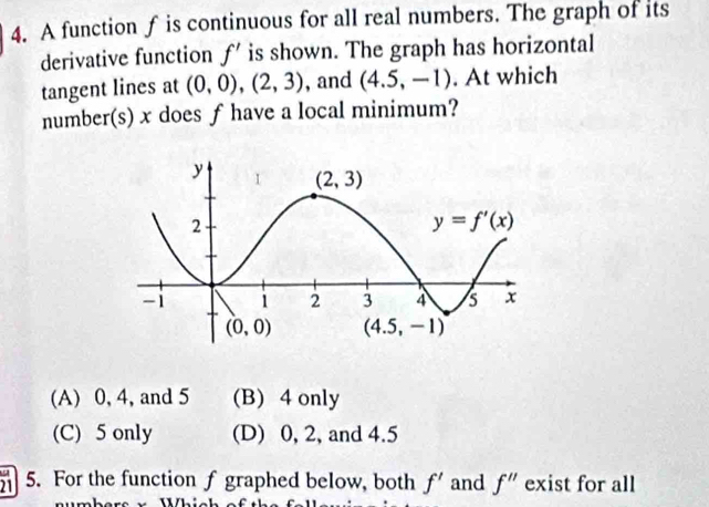 Solved: A function f is continuous for all real numbers. The graph of ...