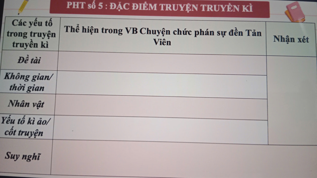 PHT số 5 : ĐặC ĐIÊM TRUYỆN TRUYÈN KÌ 
t
K
Yế 
c
S