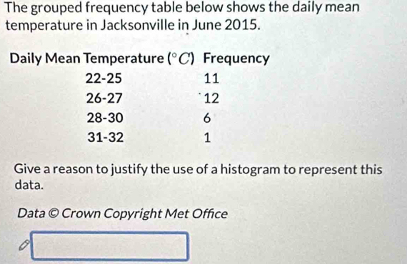 The grouped frequency table below shows the daily mean
temperature in Jacksonville in June 2015.
Give a reason to justify the use of a histogram to represent this
data.
Data © Crown Copyright Met Office