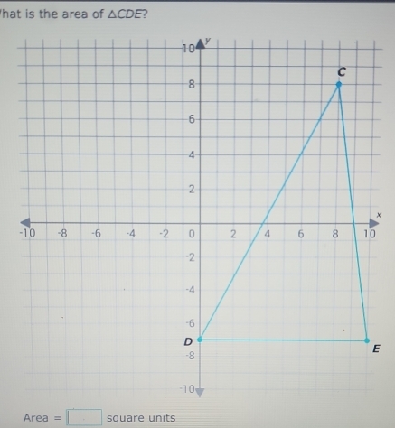 hat is the area of △ CDE )
△ r ea =□ square units