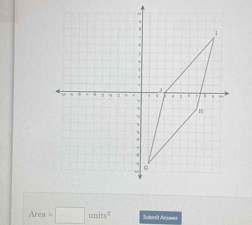 Area =□ units^2 Submit Answer