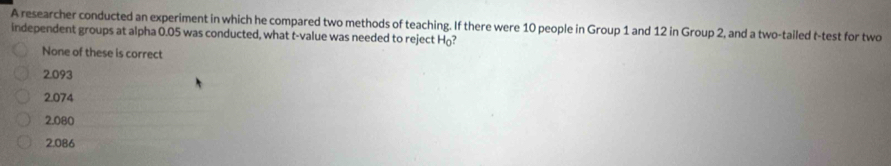 A researcher conducted an experiment in which he compared two methods of teaching. If there were 10 people in Group 1 and 12 in Group 2, and a two-tailed t -test for two
independent groups at alpha 0.05 was conducted, what t-value was needed to reject Họ?
None of these is correct
2.093
2.074
2.080
2.086