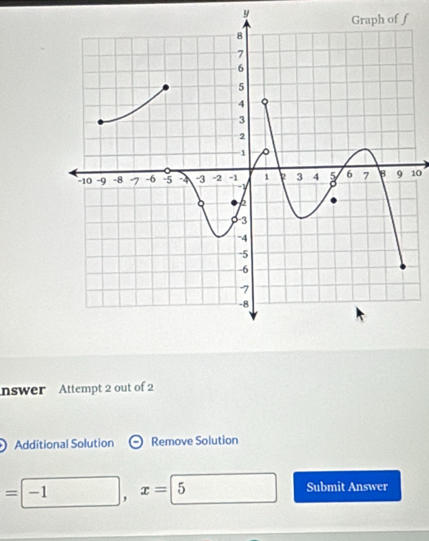 nswer Attempt 2 out of 2 
Additional Solution Remove Solution
=|-1 | x=5 Submit Answer