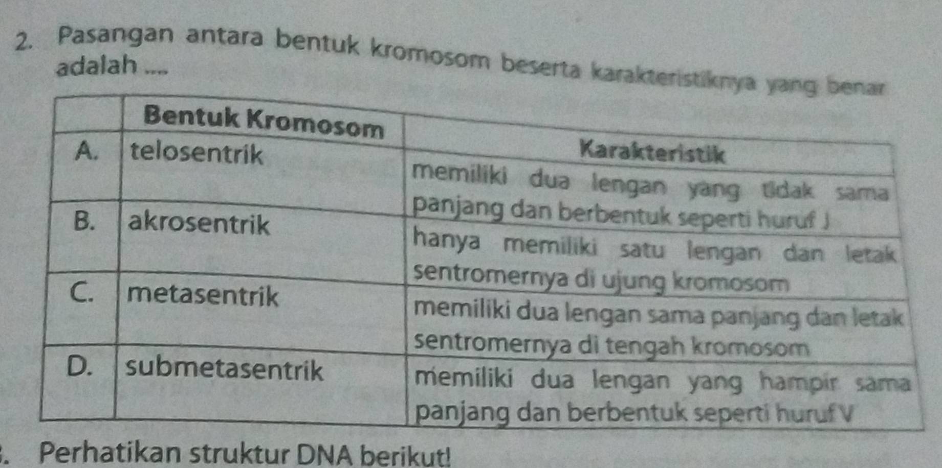 Pasangan antara bentuk kromosom beserta karakteristi adalah .... 
. Perhatikan struktur DNA berikut!