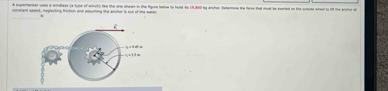 Solved: A supertanker uses a windlass (a type of winch) like the one ...