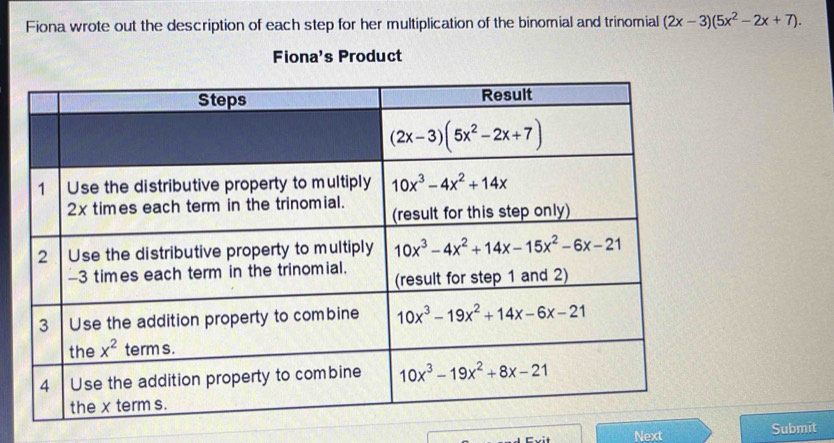 Fiona wrote out the description of each step for her multiplication of the binomial and trinomial (2x-3)(5x^2-2x+7).
Fiona's Product
Next Submit