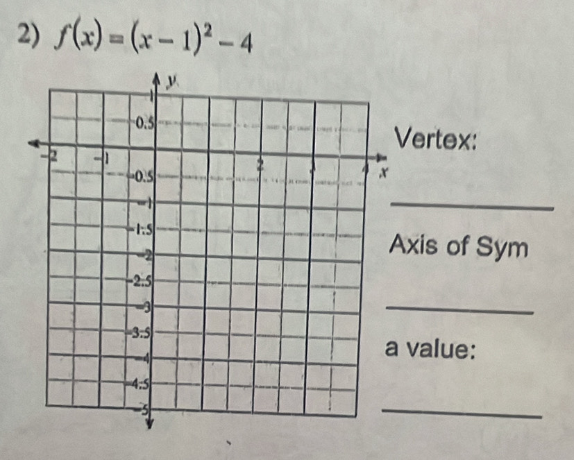 f(x)=(x-1)^2-4
ertex: 
_ 
xis of Sym 
_ 
value: 
_